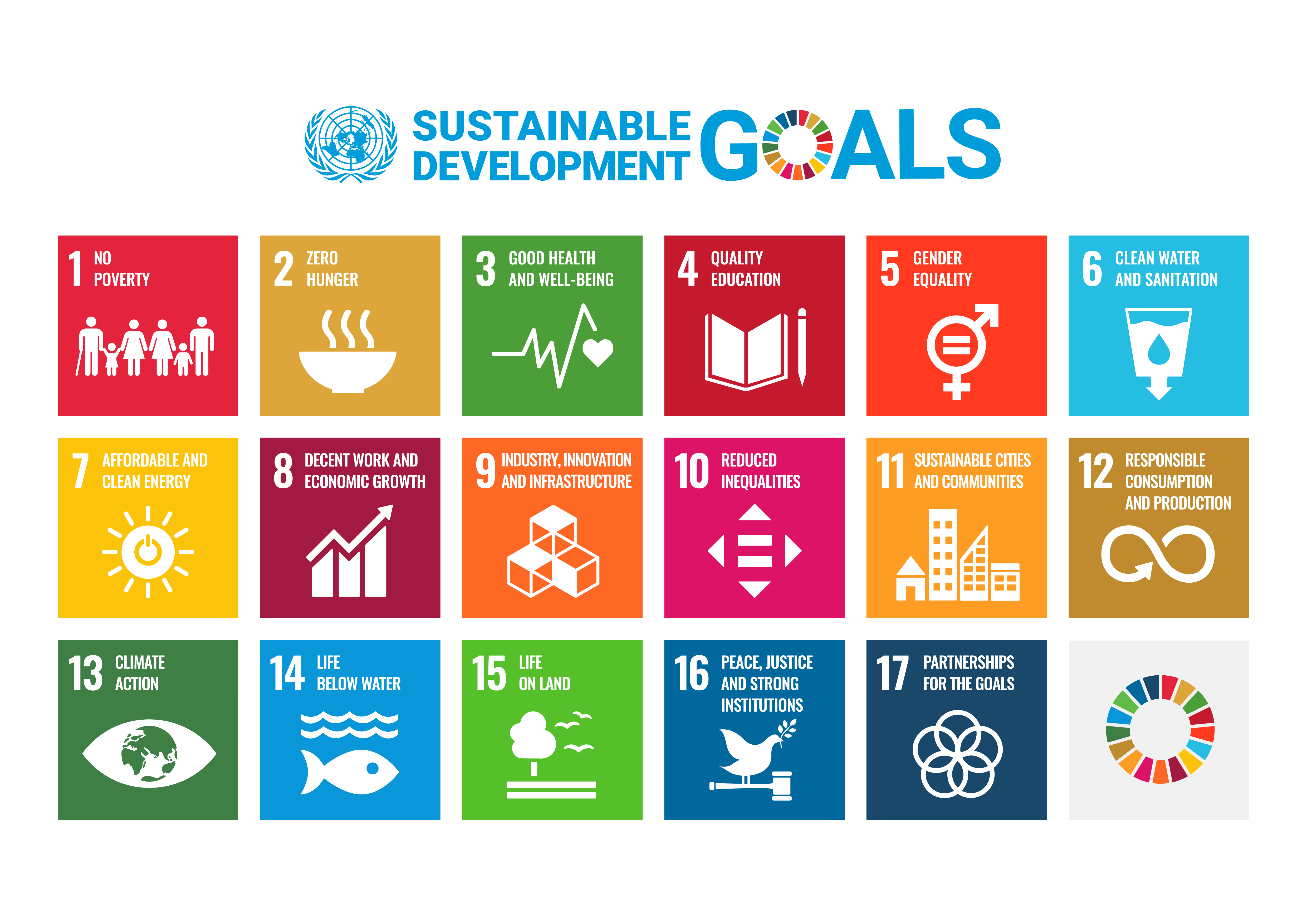 toray-sustainable_development_goals